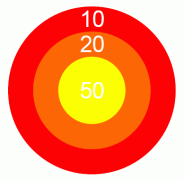 Target set 1000 x 1000mm consisting of 1000 x 700 x 400mm